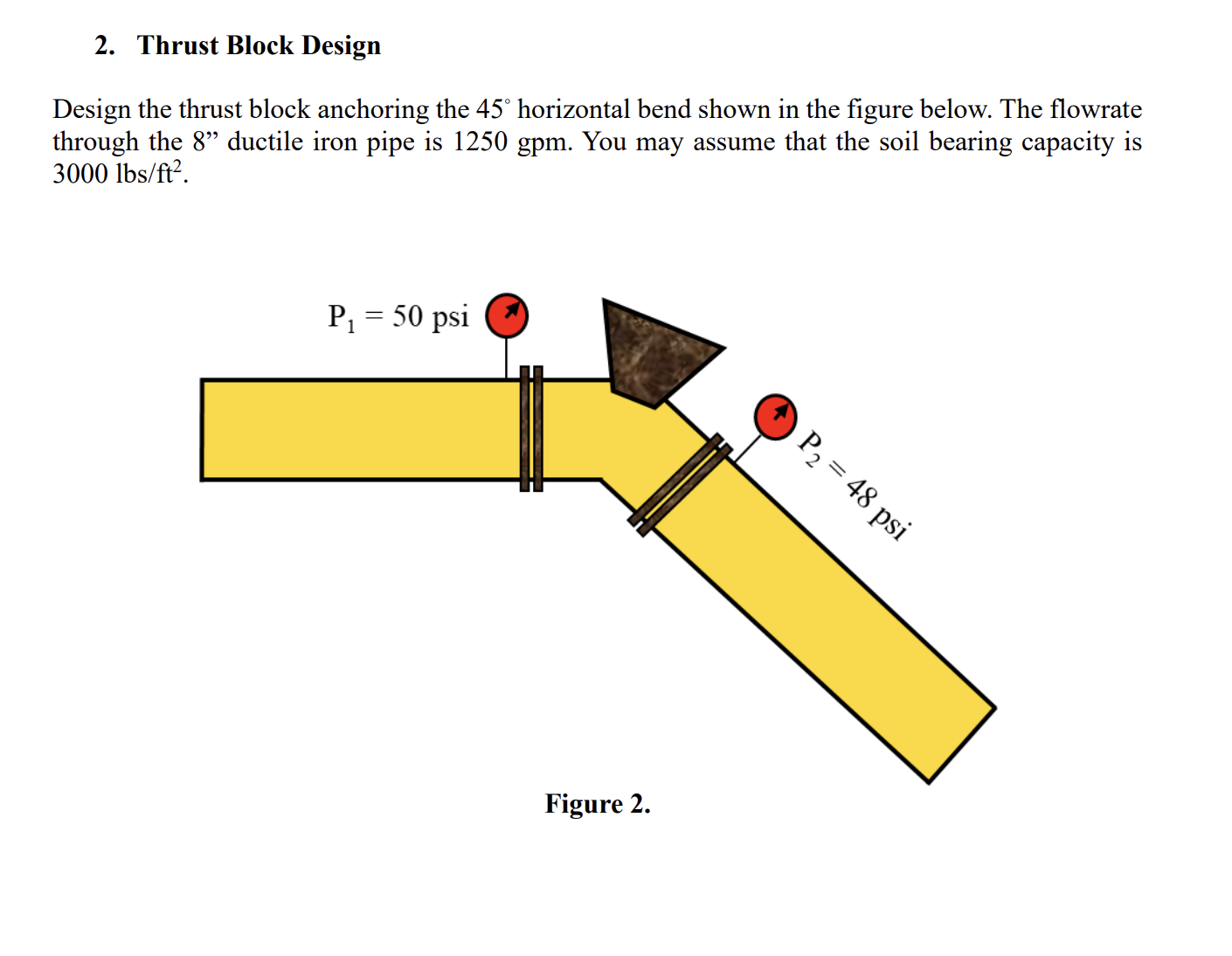 Thrust Block Underground Piping At Patti Smart Blog Thrust Block Underground Piping At Patti Smart Blog