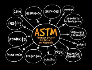 The List of International ASTM Standards for All Industries