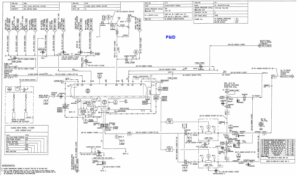 Piping & Instrumentation Diagram (P&ID) Guide : How To Read a Piping & Instrumentation Diagram